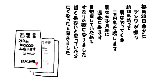 借用書が百葉書